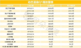 性爱动漫动态图,性爱动漫动态图背后的故事与启示
